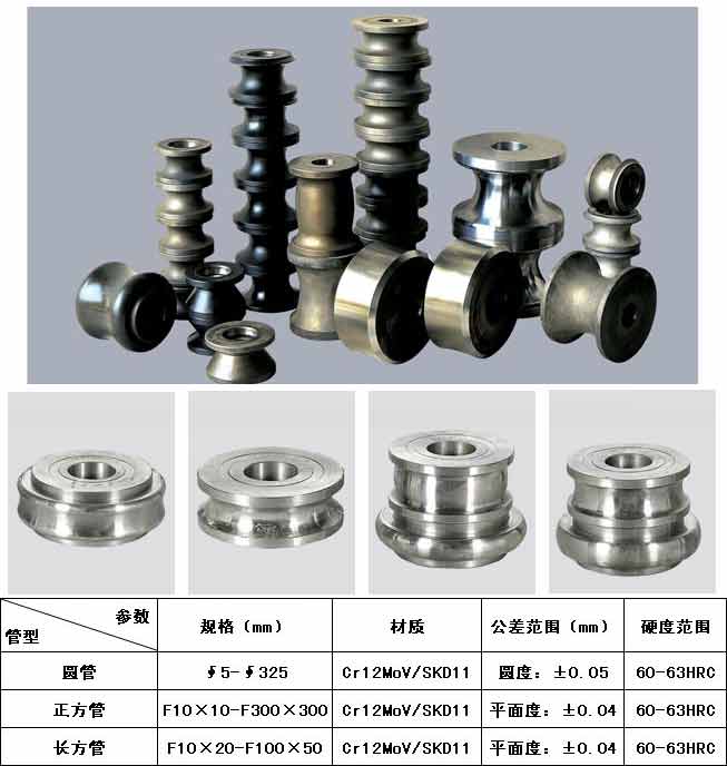 焊管模具 中牌機(jī)械專業(yè)制造<a href='http://www.54489196.cn/pro/' target='_blank' title='制管機(jī)' ><strong>制管機(jī)</strong></a>,<a href='http://www.54489196.cn/pro/' target='_blank' title='不銹鋼制管機(jī)' ><strong>不銹鋼制管機(jī)</strong></a>,流體管制管機(jī),焊管機(jī)械,焊管設(shè)備,焊管機(jī)組整廠設(shè)備應(yīng)用方案提供商